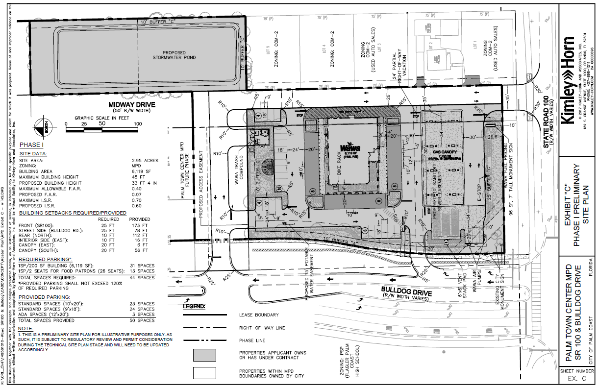 WAWA MPD Site Plan